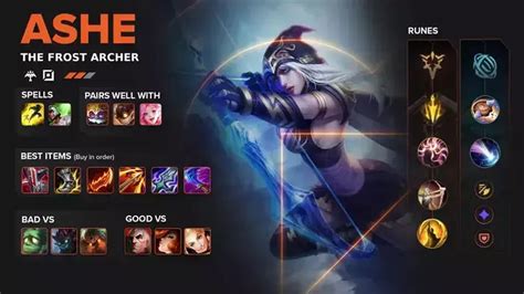 ashe build